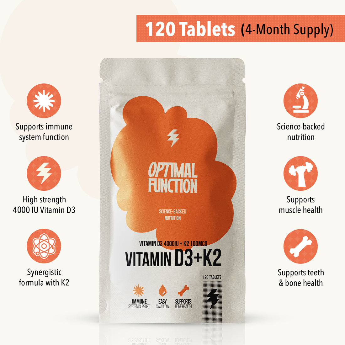 Optimal Function Vitamin D3 + K2